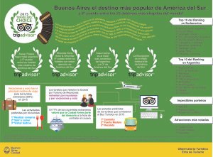 infografia_tripadvisor